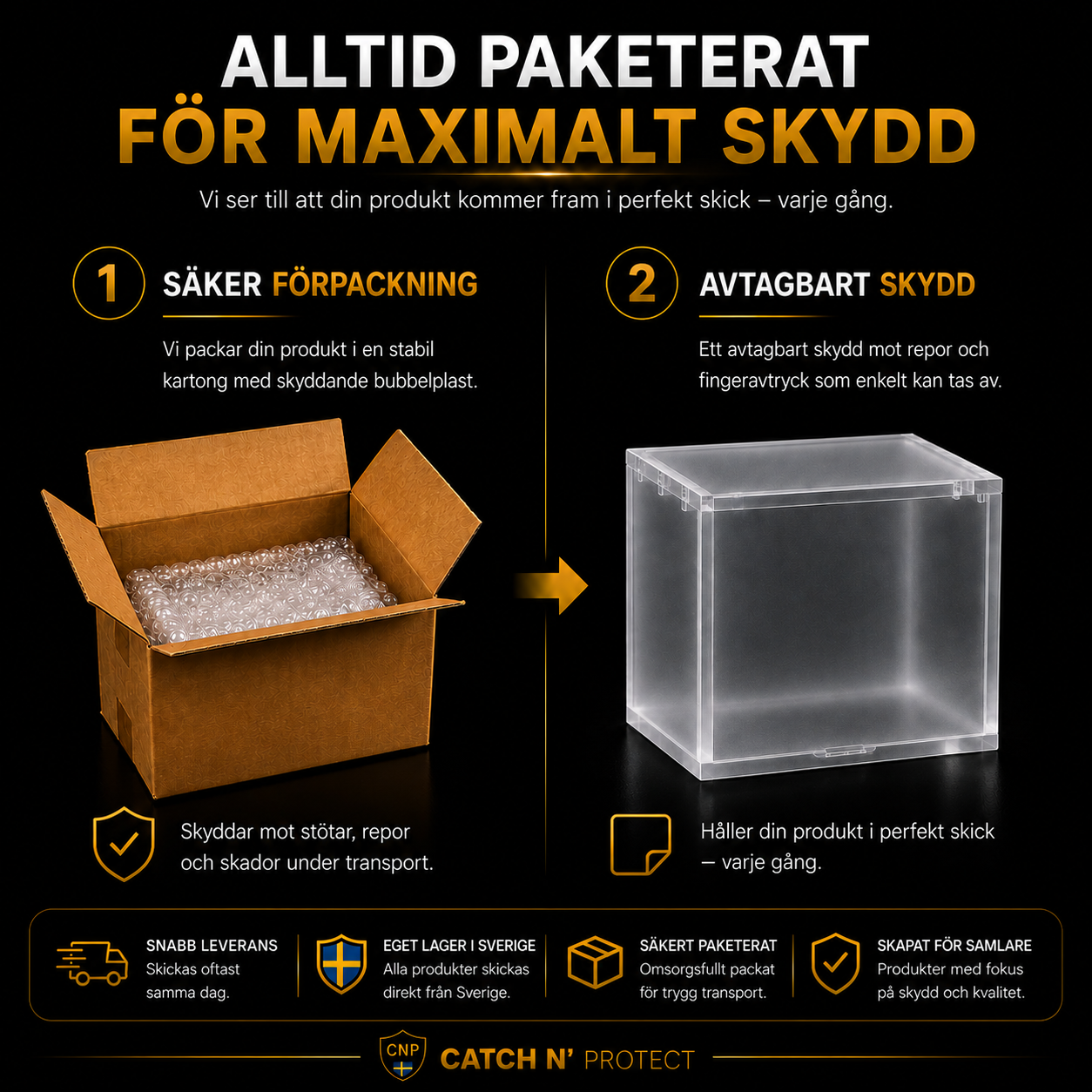 Boosterbox skyddsbox - Pokemon